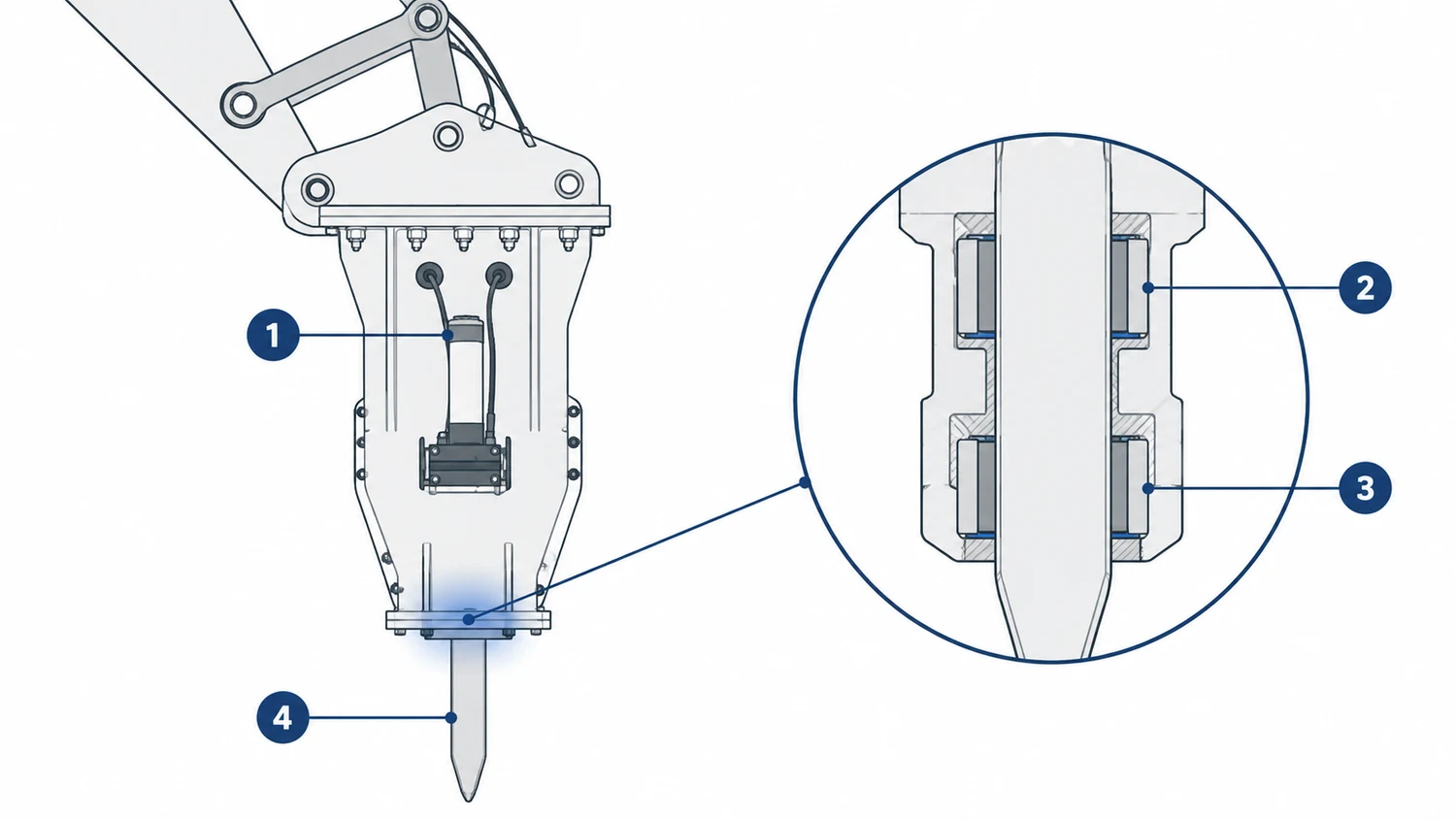 Cutaway diagram of a hydraulic breaker showing the lubrication points and the area where grease reaches between the wear bushing and the tool shank